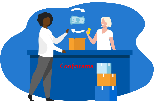 Atención al cliente Conforama.